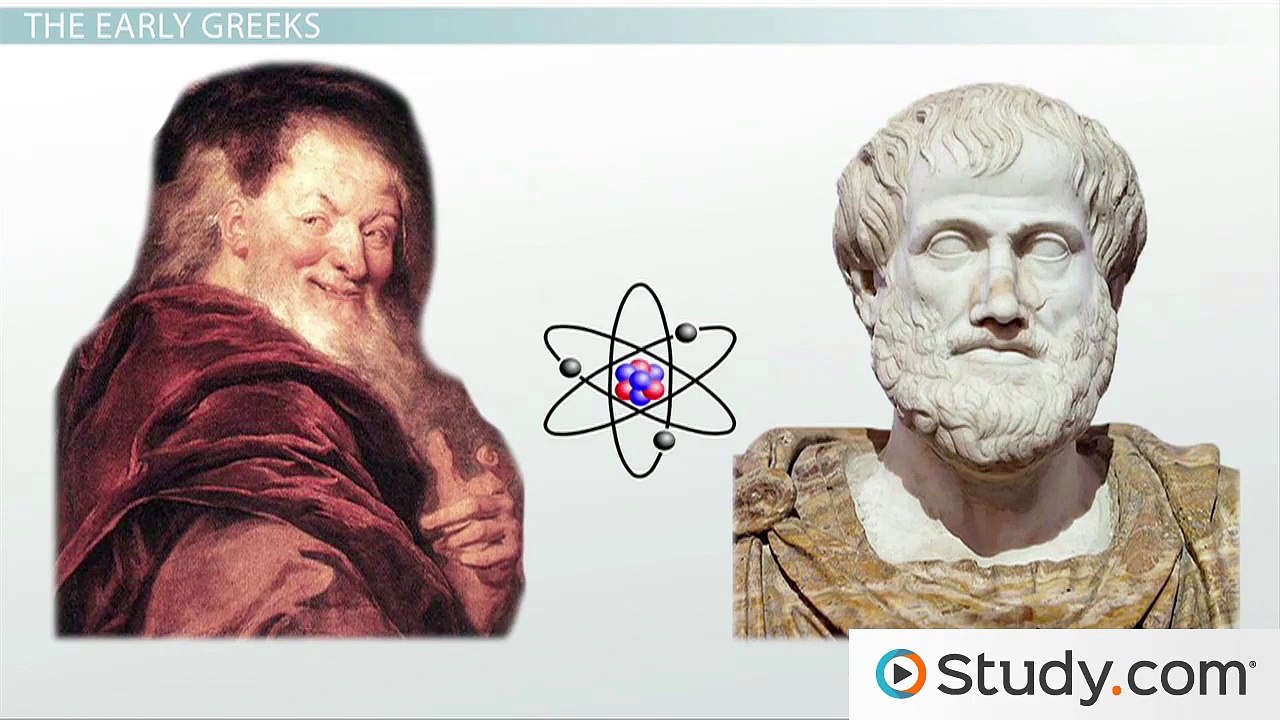 Early Atomic Theory- Dalton, Thomson, Rutherford and Millikan