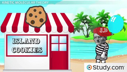 Diffusion and Effusion- Graham's Law