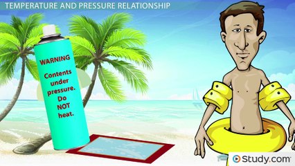 Gay-Lussac's Law- Gas Pressure and Temperature Relationship -