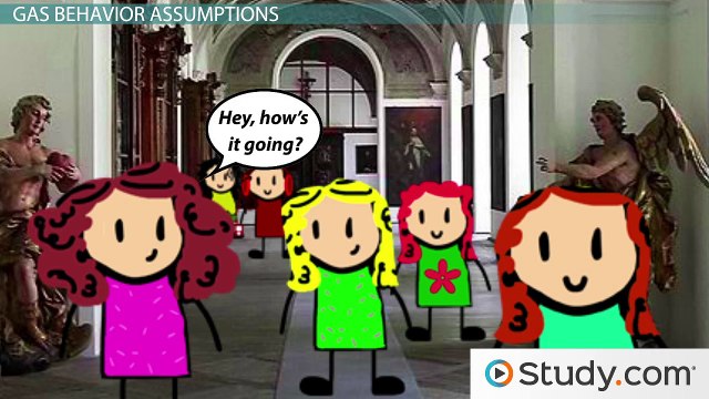 Real Gases- Deviation From the Ideal Gas Laws