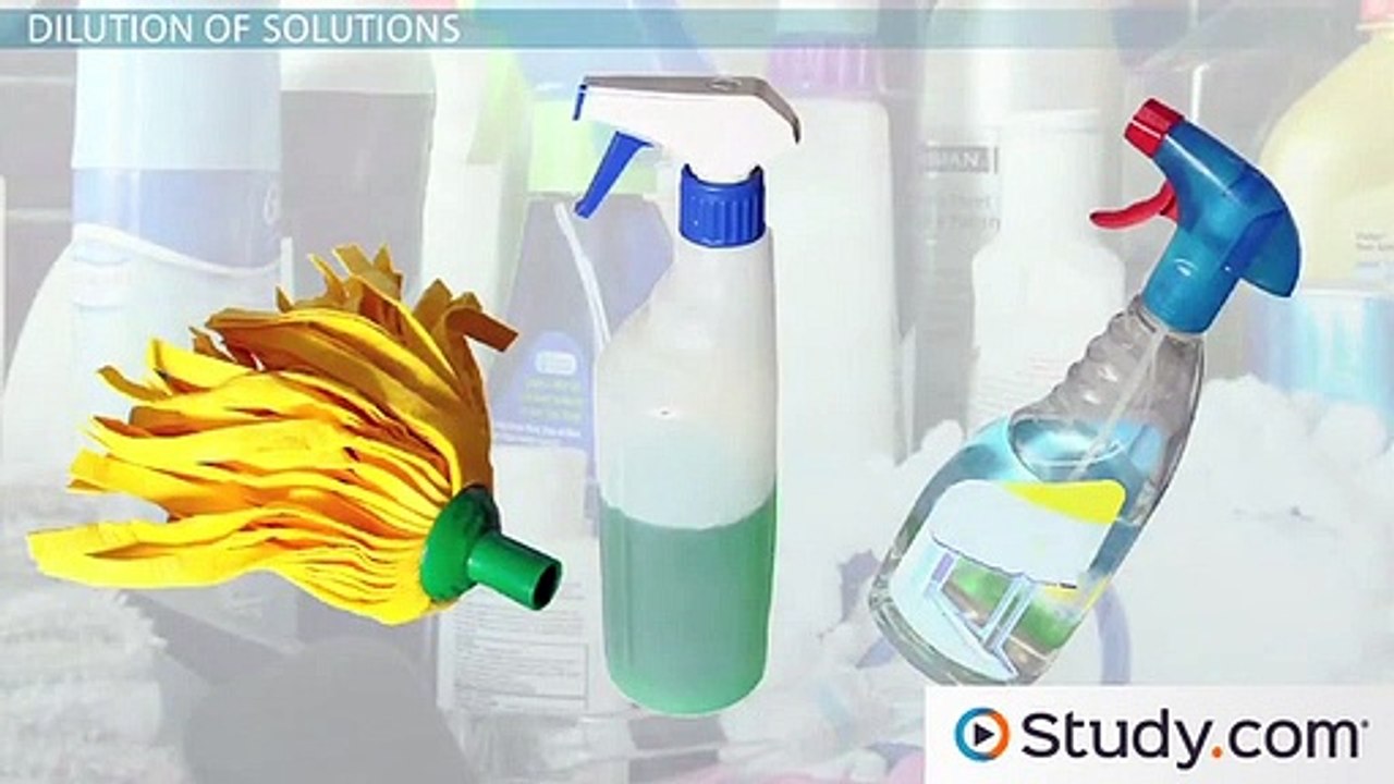 Calculating Dilution of Solutions