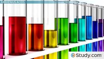 The Arrhenius Definition of Acids and Bases