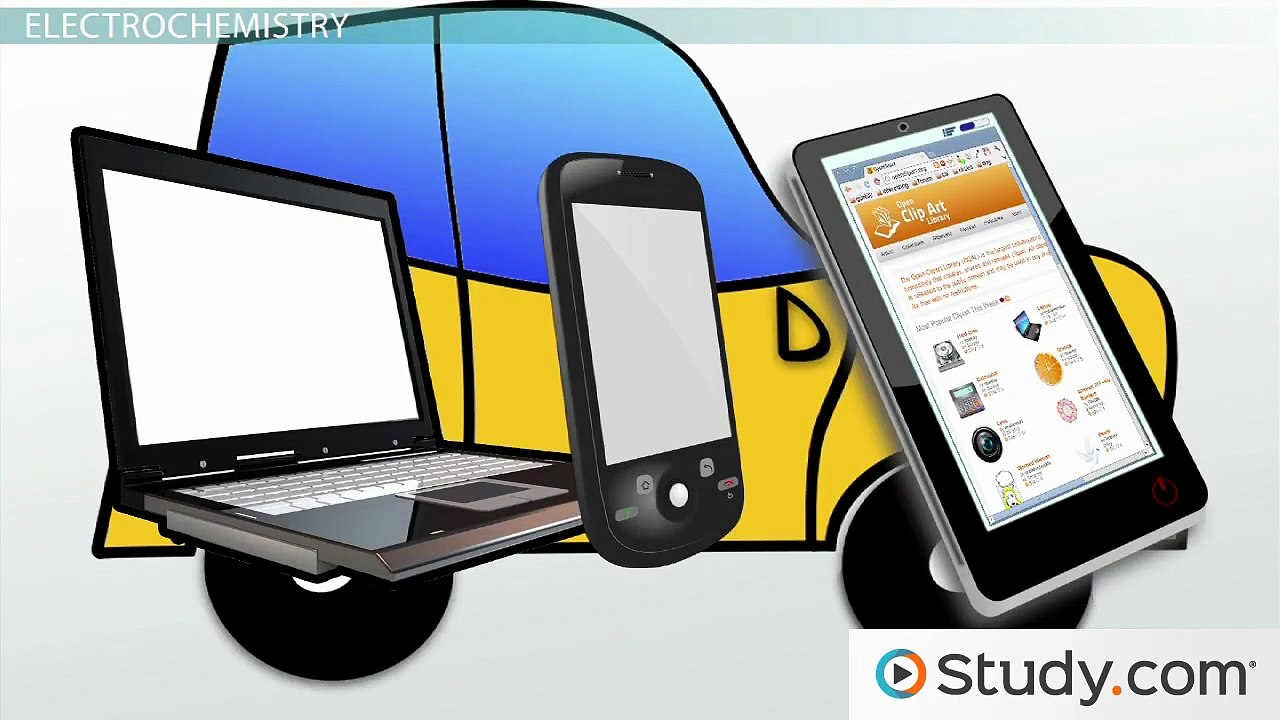 Electrochemical Cells and Electrochemistry