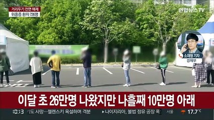 신규 확진 6만명대…확진자 나흘째 10만명 아래