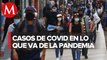 México suma 57 nuevas muertes por covid-19 y mil 802 casos en 24 horas