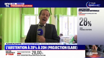 Dans les Bouches-duRhône, le taux de participation au second tour de la présidentielle s'élève à 65,3% à 17h
