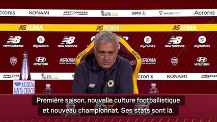 José Mourinho : "J'attends encore plus de Tammy Abraham"