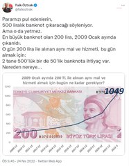 Öztrak'tan 500 TL'lik Banknot Yorumu: İlk Basıldığında 200 TL ile Alınanlar İçin Bugün 2 Tane 500'lik Bir 50'liğe İhtiyaç Var