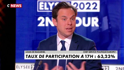 Louis de Raguenel : «Le vrai problème c’est le divorce entre les français et les élections»