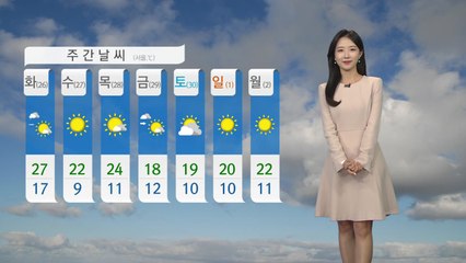 [날씨] 오늘 낮 동안 때 이른 더위...밤부터 전국 많은 비 / YTN