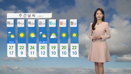 [날씨] 밤부터 전국 비...제주·남해안 돌풍 동반 강한 비 / YTN
