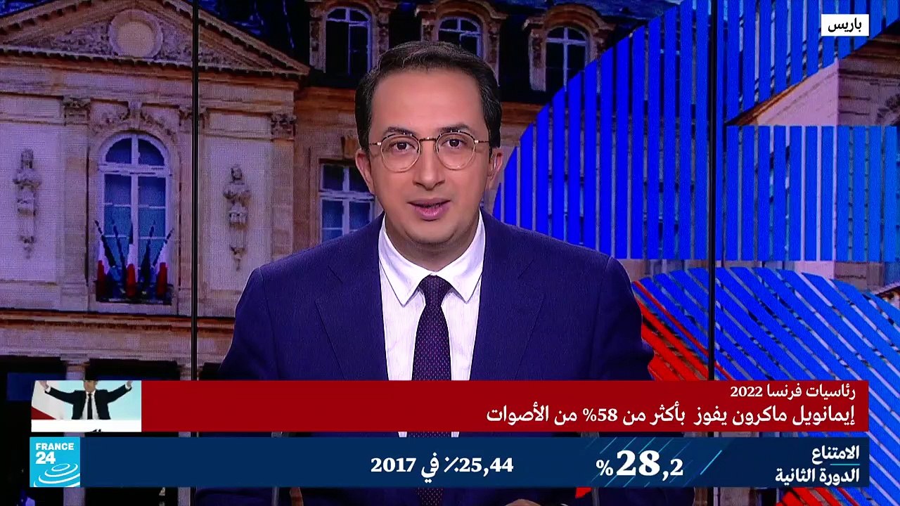الخطوط العريضة لبرنامج ماكرون