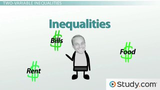 What is an Inequality-