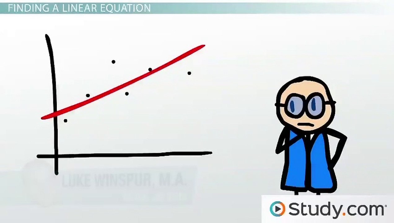 How To Write A Linear Equation Video Lesson Transcript Study 