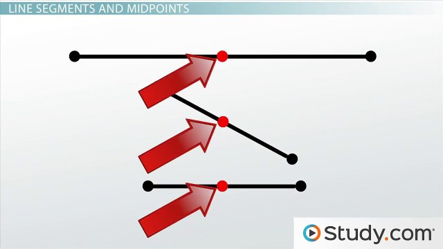 How to Use The Midpoint Formula - Video & Lesson Transcript - Study.com