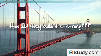 What is an Imaginary Number-