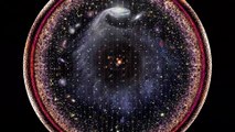 What's Hidden Beyond The Observable Universe