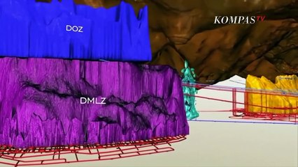DLMZ, Area di PT Freeport merupakan Area Terdalam di Kompleks Tambang|Ngopi (Part 1)