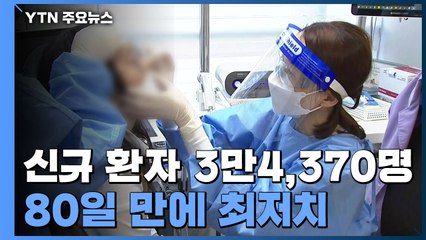 오늘부터 감염병 2급...확진 3만4천 명대, 80일 만에 최저 / YTN