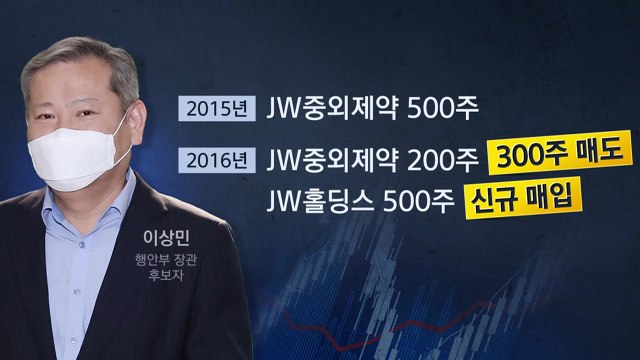 이상민, '사돈 제약사' 주식으로 차익...사돈은 은퇴했다？ / YTN