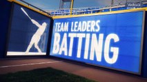 Dodgers @ Diamondbacks - MLB Game Preview for April 25, 2022 21:40
