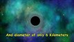 What if A Mini Black Hole Hits The Sun!