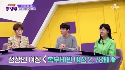 50대에 틀니를 하게 된 이유, 뱃살과 연관이 있다?! 뱃살과 치주질환의 연관성