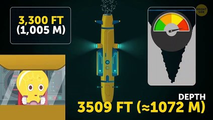 What Would a Trip to the Mariana Trench Be Like-