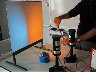 Absorption et émission de la raie du sodium