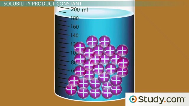 Solubility Equilibrium- Using a Solubility Constant (Ksp) in Calculations
