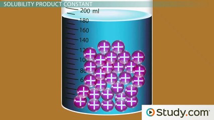 Solubility Equilibrium- Using a Solubility Constant (Ksp) in Calculations