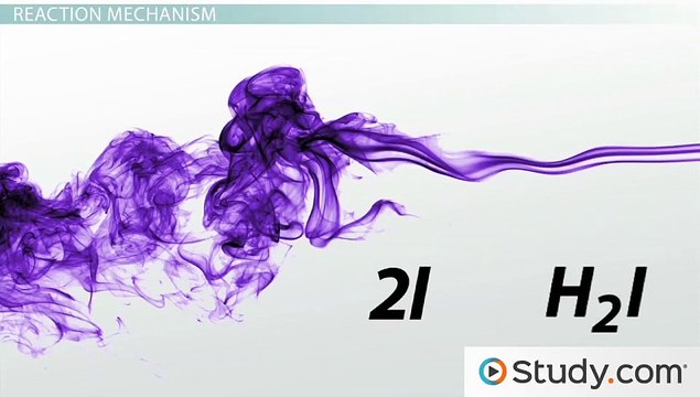 Reaction Mechanisms and The Rate Determining Step -