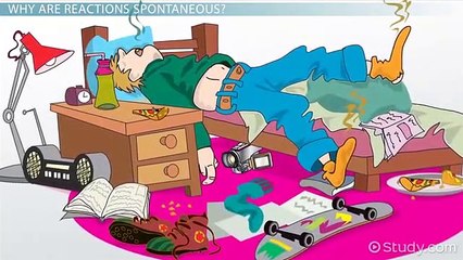 The Relationship Between Enthalpy (H), Free Energy (G) and Entropy (S) -