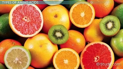 What Are Amino Acids- - Definition & Structure -