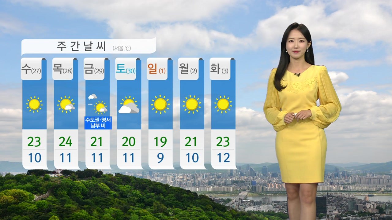 [날씨] 밤사이 남해안·제주 강한 비...오후에 대부분 그쳐 / YTN