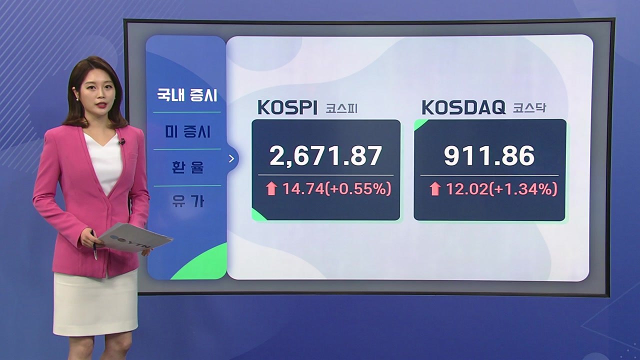 [오늘의 경제지표] 미 증시 반등·반발 매수 유입...국내 증시 ↑ / YTN