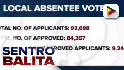 Local absentee voting, magsisimula na bukas; Local absentee voters, higit 84-K ayon sa Comelec