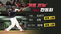 날개 단 '이대호 후계자' 한동희...홈런 등 3부문 1위 / YTN
