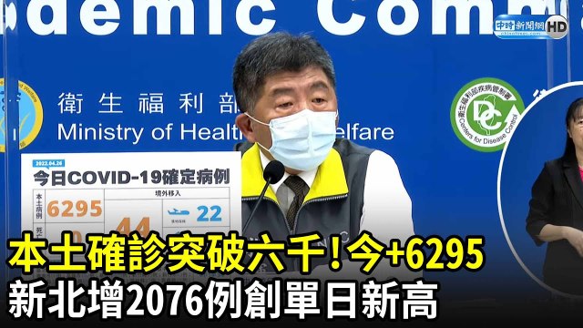 本土確診突破六千！今+6295 新北增2076例創單日新高｜中時新聞網