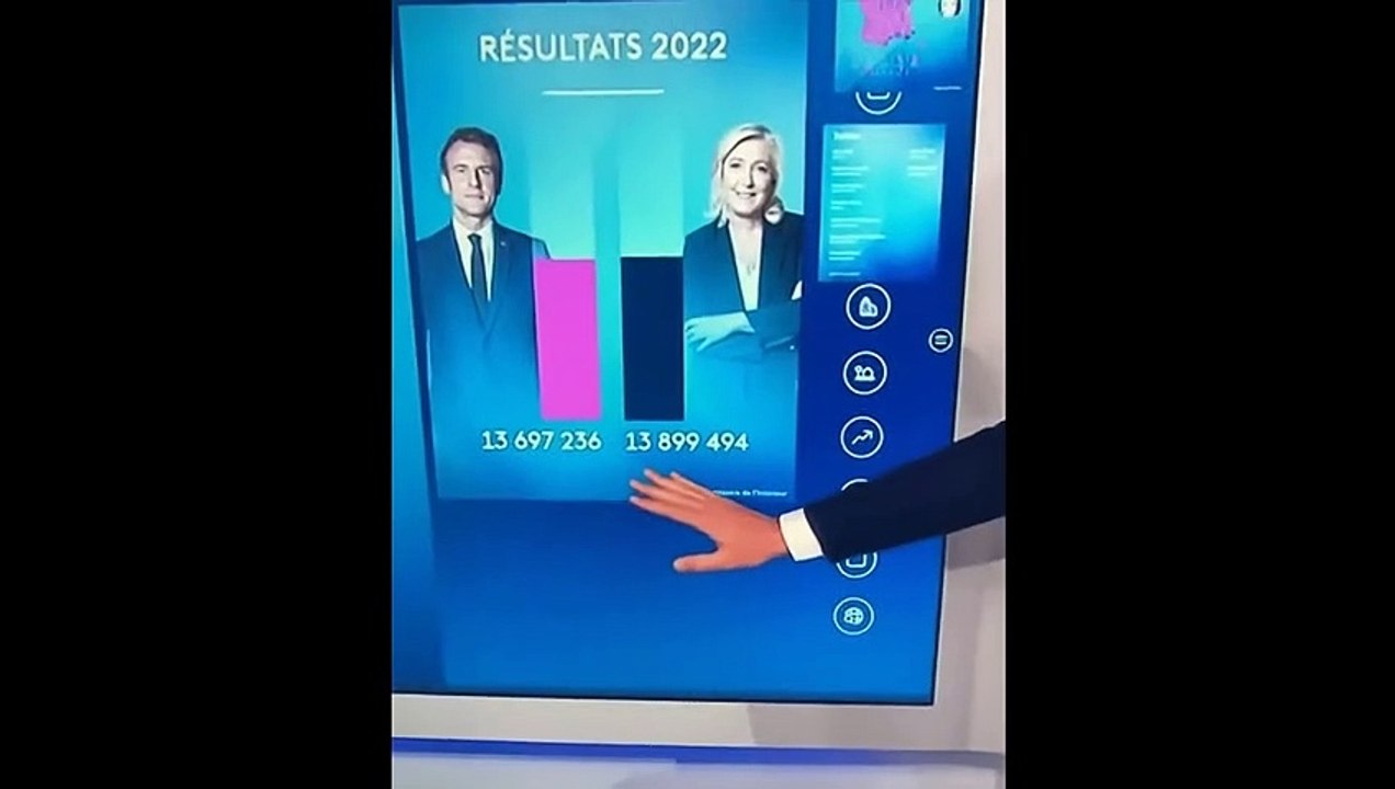 Desaparición de votos de Le Pen