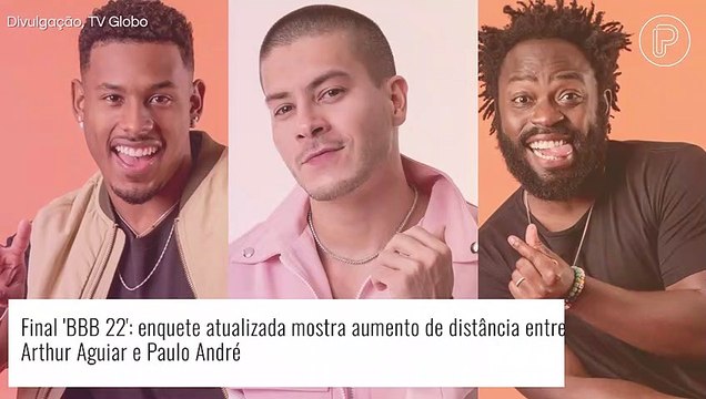 Final do 'BBB 22': enquete atualizada mostra diferença de votos entre Arthur Aguiar e Paulo André. Veja!