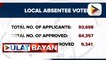 Tatlong araw na local absentee voting sa bansa, simula na bukas