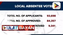 Tatlong araw na local absentee voting sa bansa, simula na bukas