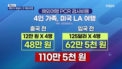 [픽뉴스] 배보다 배꼽이 큰 해외여행 / 최고령 할머니 별세 / 지하 30m '철의 요새' / 스토킹 피해 지원 확대