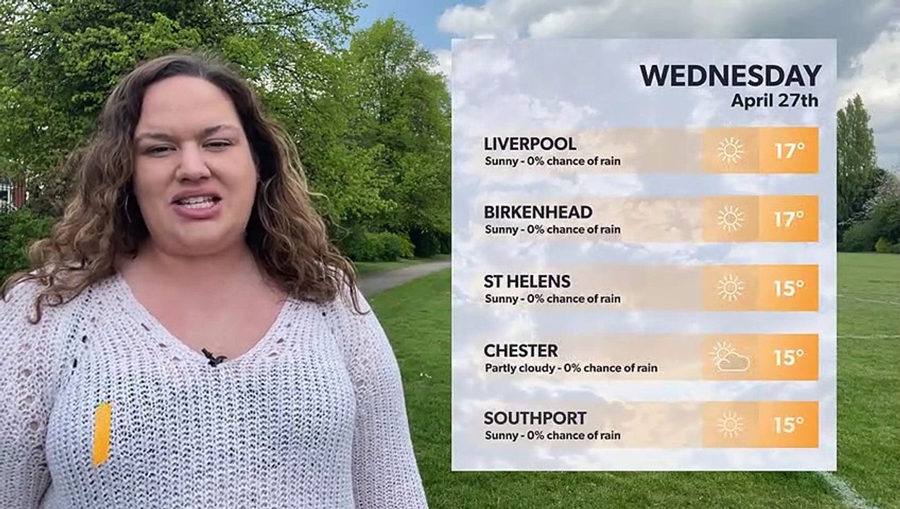 Liverpool and Merseyside weather: Grab the sunglasses as Met Office forecast sunny and dry days ahead