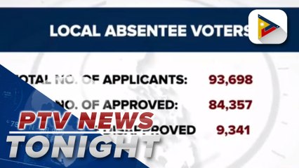 3-day local absentee voting starts tomorrow