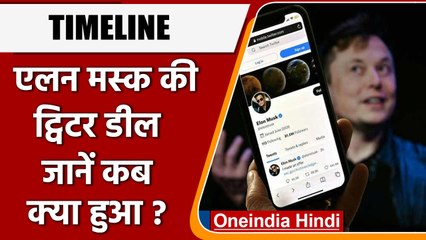 पहले Share से लेकर पूरा Twitter खरीदने तक, जानें Elon Musk ने कब क्या किया | वनइंडिया हिंदी