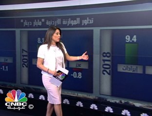 كيف سيغطي الأردن عجز موازنة 2017؟