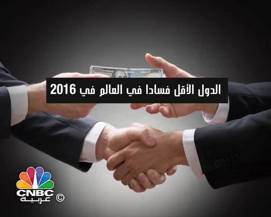 الدنمارك أقل الدول فسادا في العالم في 2016