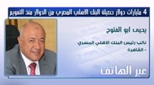 أبو الفتوح لـ CNBC عربية: الاستثمار في شهادات ذات العائد 20% بلغ 206 مليار جنيه مصري ولا قرار بإيقافها الان